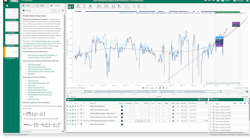 Modern advanced analytics applications empower engineers to directly interact with data of interest to create insights quickly enough to optimize production outcomes. Source: Seeq Modern advanced analytics applications empower engineers to directly interact with data of interest to create insights quickly enough to optimize production outcomes. Source: Seeq