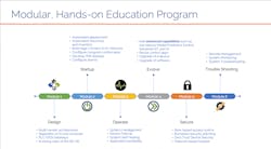 Screen Shot 2021 07 14 At 3 51 07 Pm Screen Shot 2021 07 14 At 3 51 07 Pm