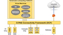 Screen Shot 2021 07 22 At 9 39 31 Am Screen Shot 2021 07 22 At 9 39 31 Am