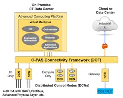 Screen Shot 2021 07 22 At 9 39 31 Am 60f9752ae06bc Screen Shot 2021 07 22 At 9 39 31 Am 60f9752ae06bc