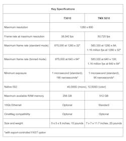 Screen Shot 2021 08 03 At 2 19 25 Pm Screen Shot 2021 08 03 At 2 19 25 Pm