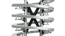 Dorner Flex Move Helix Dorner Flex Move Helix