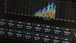 The use of remote access technology to aggregate manufacturing intelligence for use by plant managers and corporate executives is expected to grow in the years to come. The use of remote access technology to aggregate manufacturing intelligence for use by plant managers and corporate executives is expected to grow in the years to come.