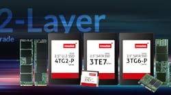 112 Laye 3 D Tlc Product Photo 112 Laye 3 D Tlc Product Photo