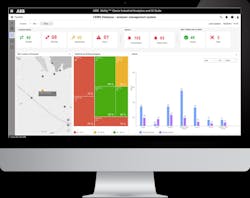 ABB Ability™ Datalyzer Fleet View. ABB Ability™ Datalyzer Fleet View.