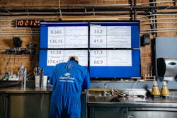 Technicians at Sugar Creek Brewing receive data from the bottling process via IIoT sensors and a Bosch Rexroth IIoT Gateway. Source: Bosch Rexroth Corp. Technicians at Sugar Creek Brewing receive data from the bottling process via IIoT sensors and a Bosch Rexroth IIoT Gateway. Source: Bosch Rexroth Corp.