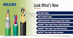 Belden Pl Q4 Cables 1200x630