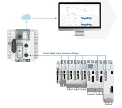 Cpx Iot 1 6180326525280 Cpx Iot 1 6180326525280