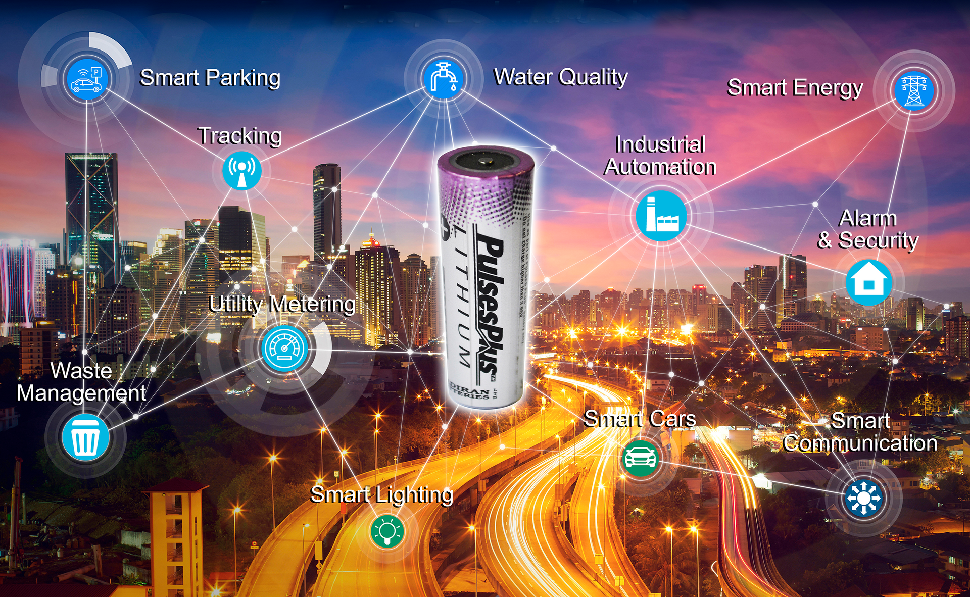 The variety of applications suitable for remote wireless sensors.