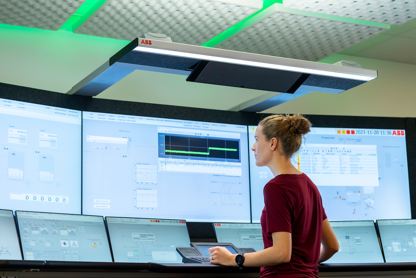 Abb 22 Years Of Dcs Leadership Reupload 20211214095824094 61b90720cb1a5