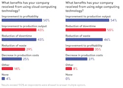 Screen Shot 2021 12 15 At 2 12 57 Pm Screen Shot 2021 12 15 At 2 12 57 Pm