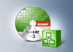Beckhoff Twin Cat S7 Communication