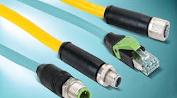Cable Cable