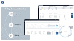 GE Digital's Proficy Orchestration Hub GE Digital's Proficy Orchestration Hub