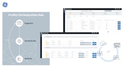 GE Digital's Proficy Orchestration Hub GE Digital's Proficy Orchestration Hub
