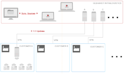 Gebhard Solution1 Gebhard Solution1