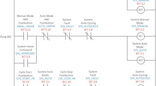 Ladder Diagram example. Source: automationprimer.com