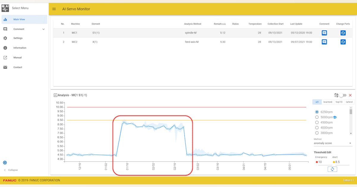 Fanuc Predictive Maintenance Monitor Software | Automation World