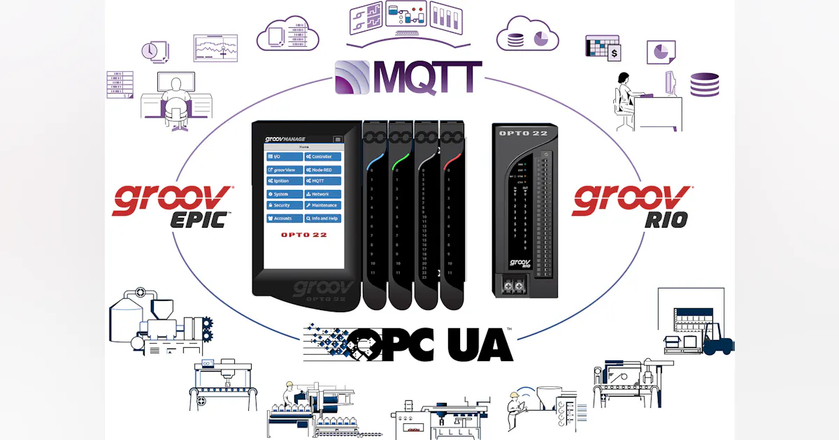 Groov Rio Module Opto 22’s groov EPIC and groov RIO Version 3.4 Features More OPC UA ...