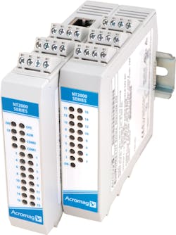 BusWorks® NT2000 Ethernet I/O Modules BusWorks® NT2000 Ethernet I/O Modules