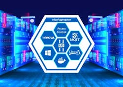 edgeAggregator, a flexible, container-based solution for managing complex system architectures in OT/IT integration edgeAggregator, a flexible, container-based solution for managing complex system architectures in OT/IT integration