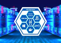 edgeAggregator, a flexible, container-based solution for managing complex system architectures in OT/IT integration