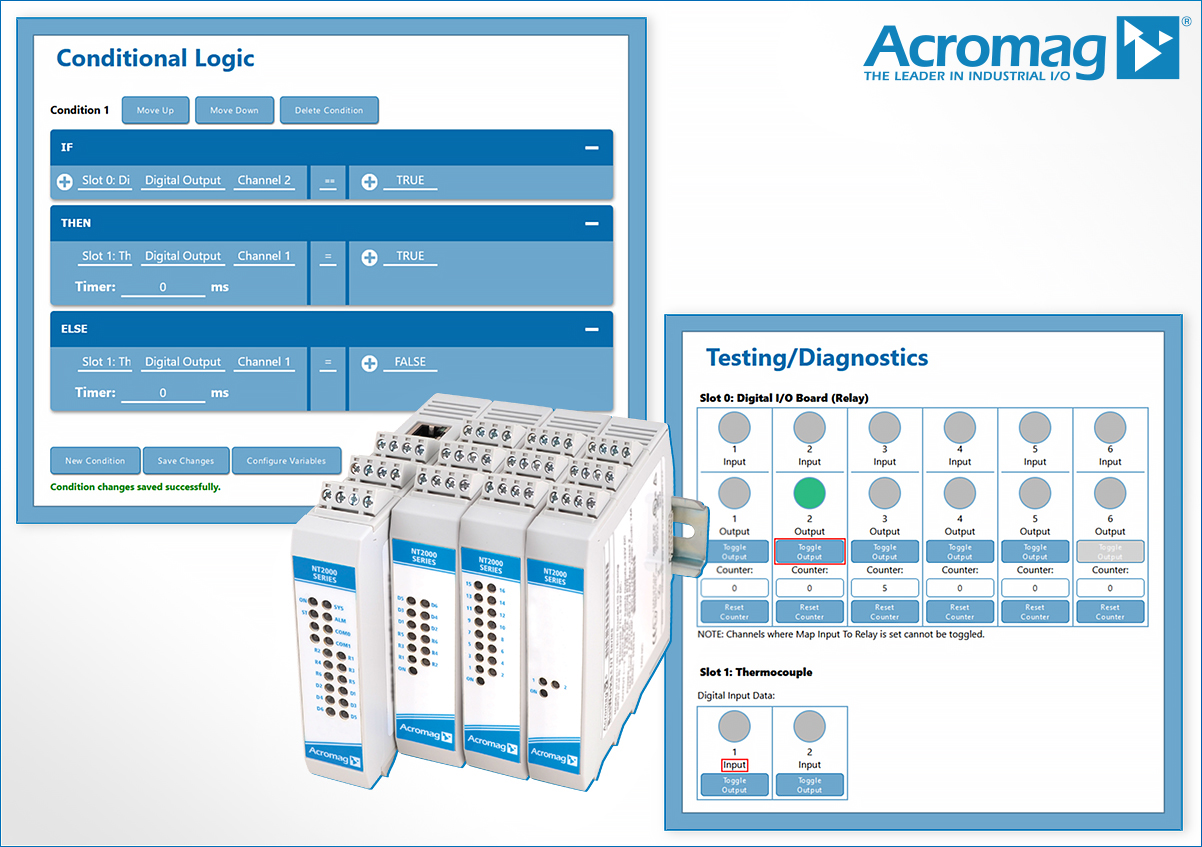 Conditional Logic Graphic 62f262ca40ef0