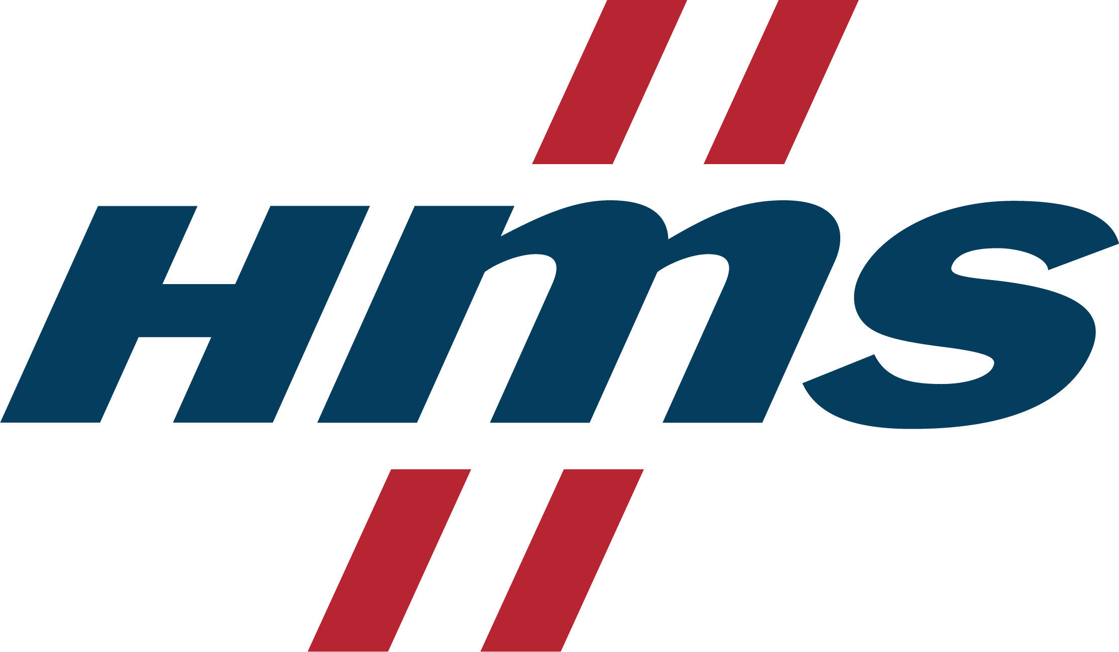 新建hmsLogock