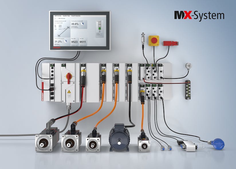 MX-System大大提高了机器整个生命周期常规控制柜技术的效率