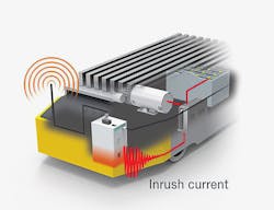Radio frequency and power isolation protect against electromagnetic interference. Source: Moxa Radio frequency and power isolation protect against electromagnetic interference. Source: Moxa
