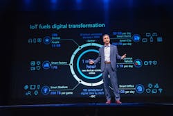 Jeff Winters of Microsoft presents at Inductive Automation's Ignition Community Conference 2022. Jeff Winters of Microsoft presents at Inductive Automation's Ignition Community Conference 2022.