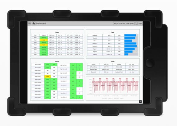 Ignition Perspective Workstation on a rugged tablet. Source: Inductive Automation