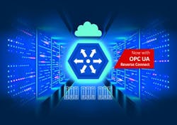 OPC UA Reverse Connect enables secure communication between OPC UA components that are separated by firewalls. Source: Softing Industrial OPC UA Reverse Connect enables secure communication between OPC UA components that are separated by firewalls. Source: Softing Industrial