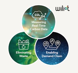 Screen Shot 2022 11 03 At 12 49 36 Pm 6363f138eb678 Screen Shot 2022 11 03 At 12 49 36 Pm 6363f138eb678