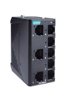 Moxa 63ef90cea7d28 Moxa 63ef90cea7d28