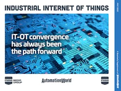 2205 Iiot E Book 6412447301d49 2205 Iiot E Book 6412447301d49