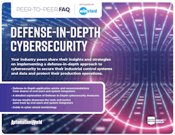 Awfaq3 Cybersecurity Flat Hero 641242bd7ed65 Awfaq3 Cybersecurity Flat Hero 641242bd7ed65