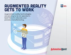 Aw Arvr Flat Hero Aw Arvr Flat Hero