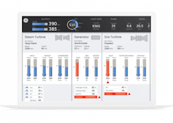 GE Digital's Cimplicity HMI/SCADA software. GE Digital's Cimplicity HMI/SCADA software.