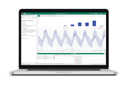 Screenshot of Seeq analytics dashboard. Screenshot of Seeq analytics dashboard.