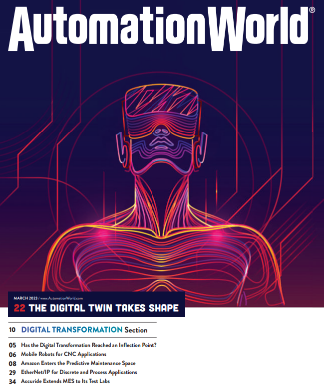 2023年3月覆盖图像