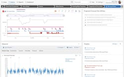Based on decades of condition monitoring experience, Senseye reportedly knows what to look for and continuously learns from the machine and maintenance team’s behavior. Based on decades of condition monitoring experience, Senseye reportedly knows what to look for and continuously learns from the machine and maintenance team’s behavior.