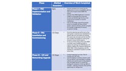 Click to expand. Click to expand.