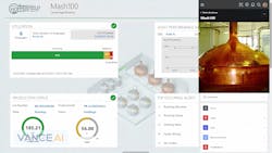 Figure 1: AVEVA Operations Control is a hybrid-cloud offering with a user-centric focus for expanding visualization, analytics, collaboration, coordination, and more throughout an enterprise. Figure 1: AVEVA Operations Control is a hybrid-cloud offering with a user-centric focus for expanding visualization, analytics, collaboration, coordination, and more throughout an enterprise.