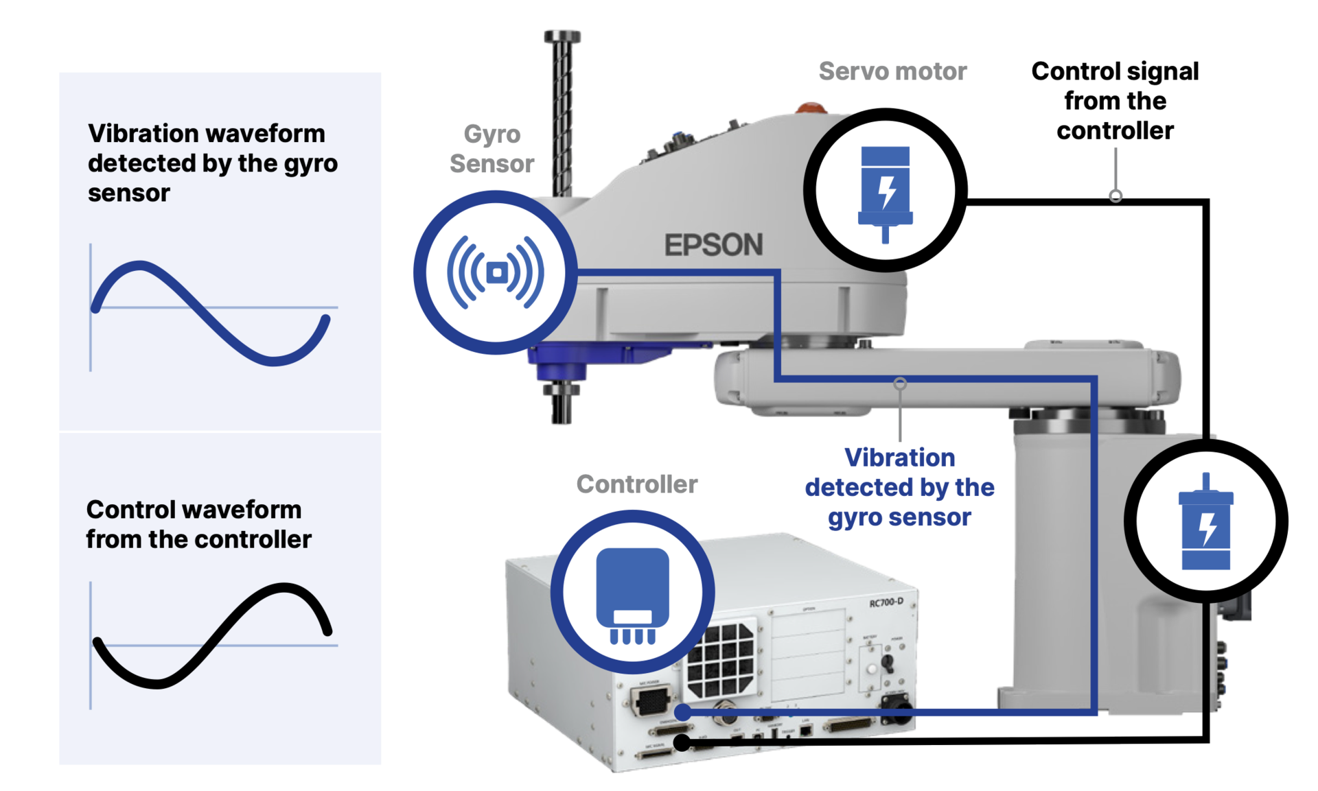 Screenshot 2023 05 24 At 1 31 08 Pm