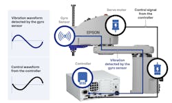 Screenshot 2023 05 24 At 1 31 08 Pm 64947140e03f0 Screenshot 2023 05 24 At 1 31 08 Pm 64947140e03f0