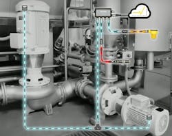A single vibration sensor can reveal data about your process, including machine state and workload, motor misalignment, cavitation problems, or bearing condition. A single vibration sensor can reveal data about your process, including machine state and workload, motor misalignment, cavitation problems, or bearing condition.
