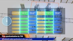 Vis Cclinkie Tsn 64bfcfd9e11bc Vis Cclinkie Tsn 64bfcfd9e11bc
