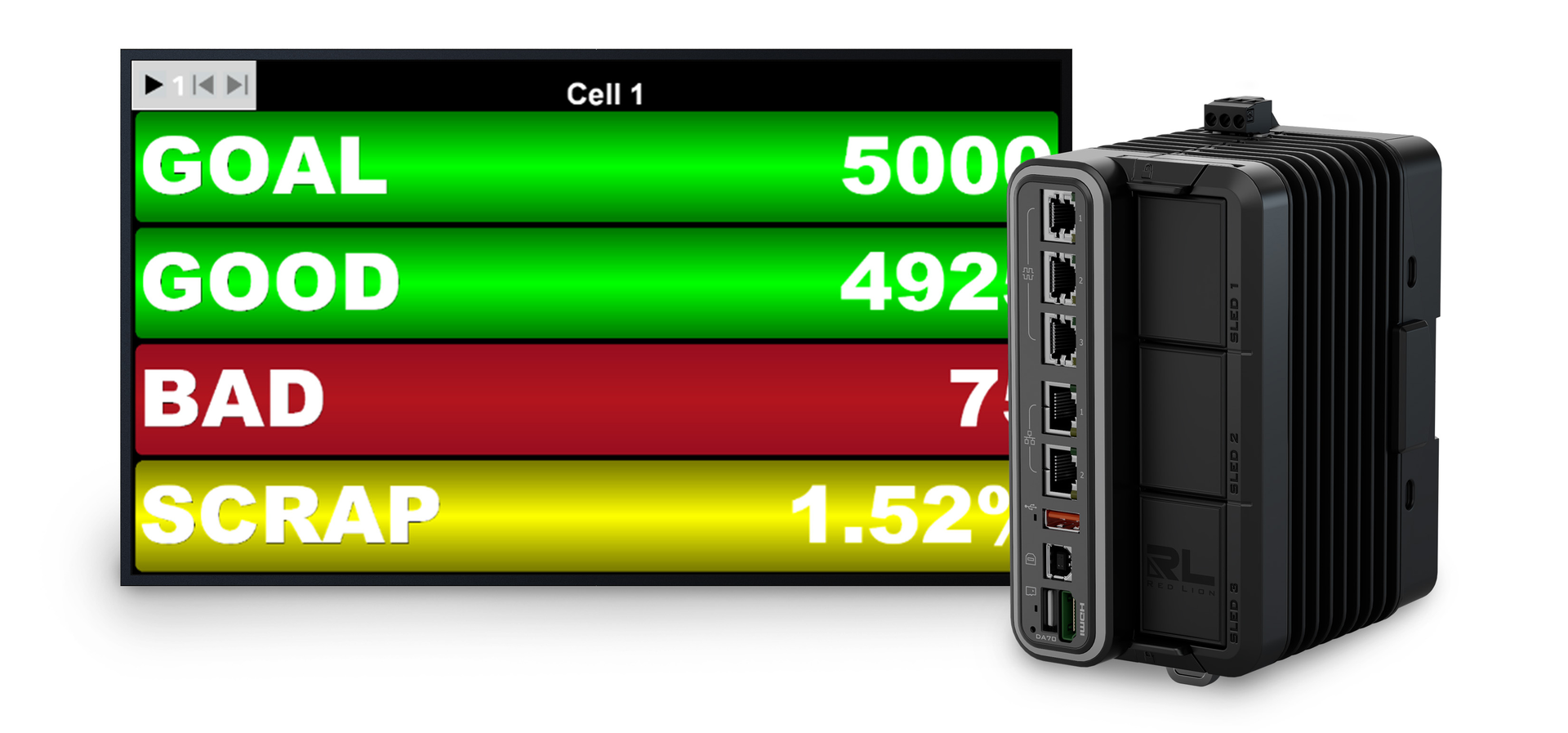 Red Lion FlexEdge Automation Platform | Automation World