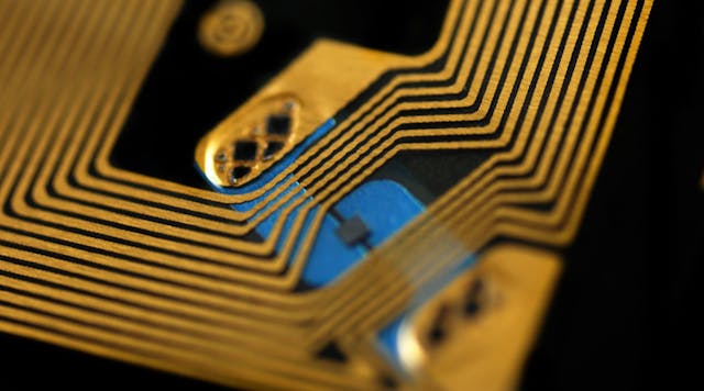 Evolving From Barcodes To Qr Codes To Rfid Tags